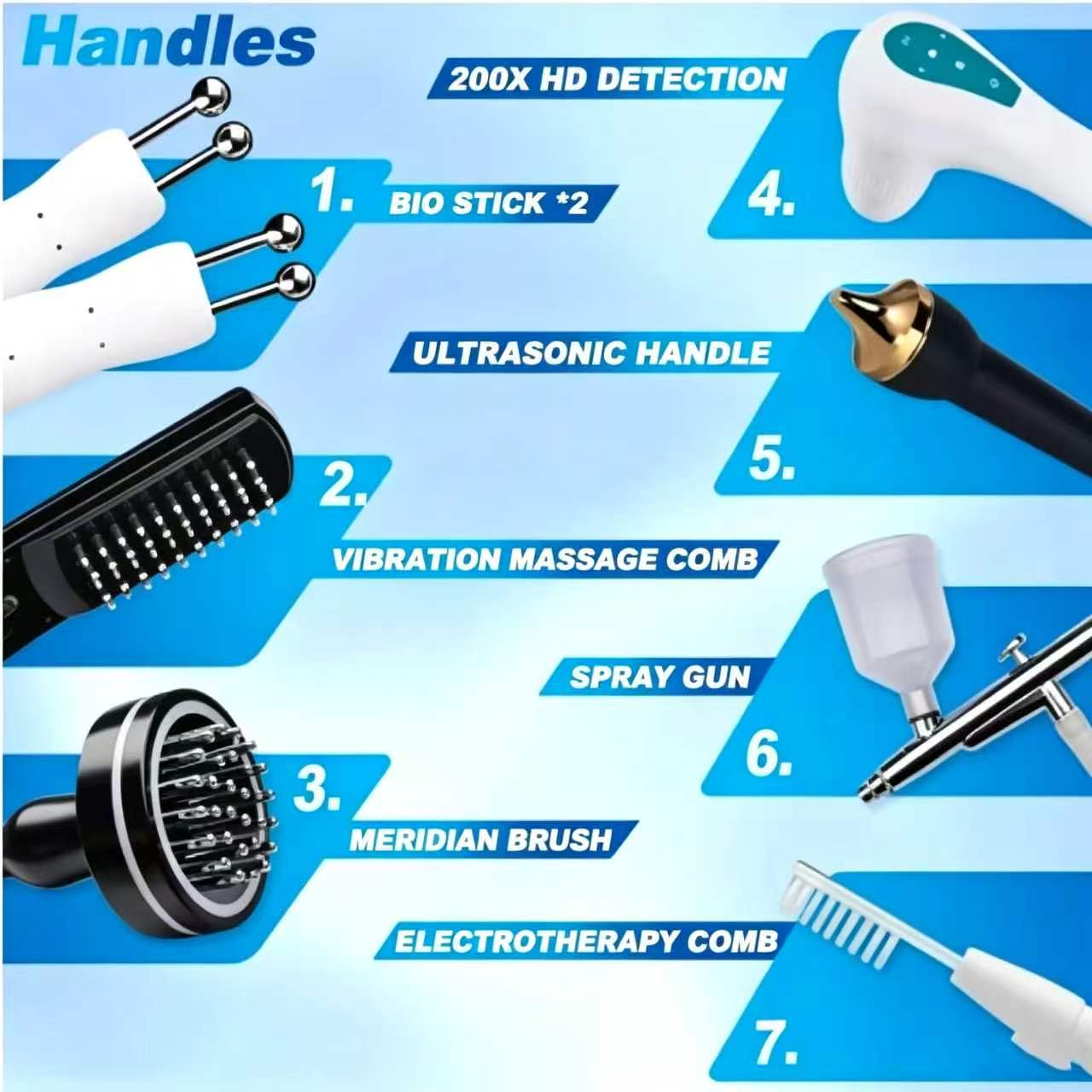 Anti Hair Loss Scalp Hair Foll - Hair Care In Salon review and price