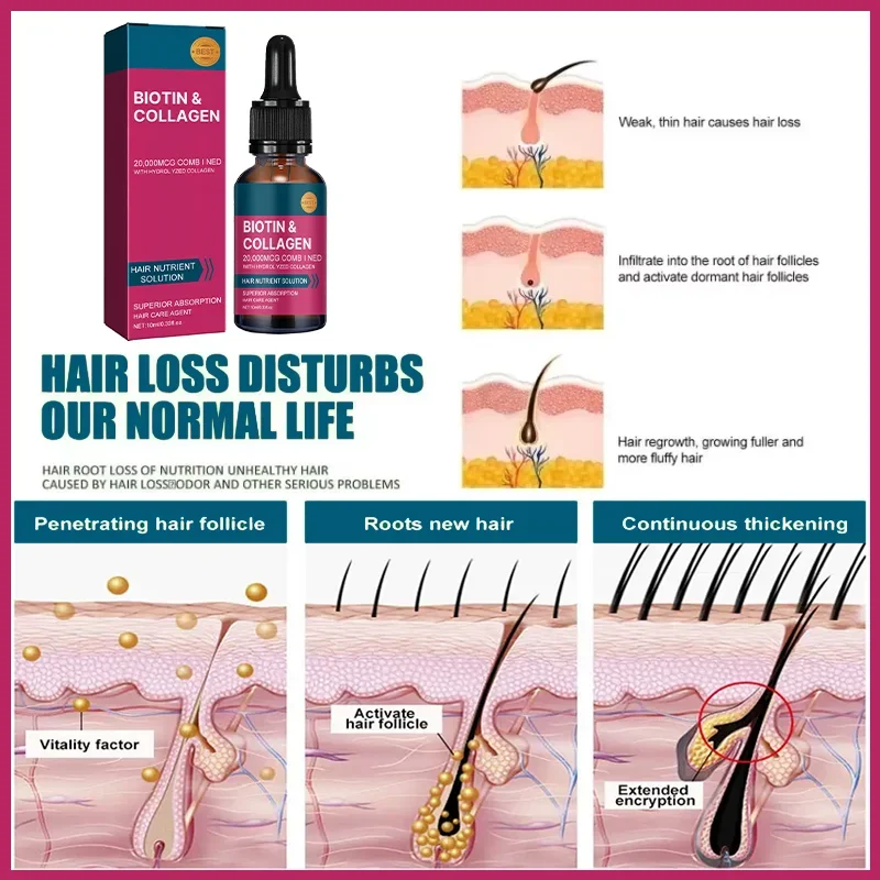 Biotin Collagen Hair Care Esse - Hair Care Collagen review and price