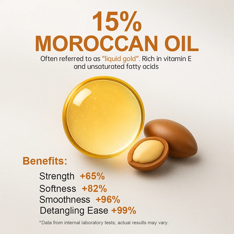 PURC Morocco Argan Oil Shampoo - Keratin Treatment Set review and price