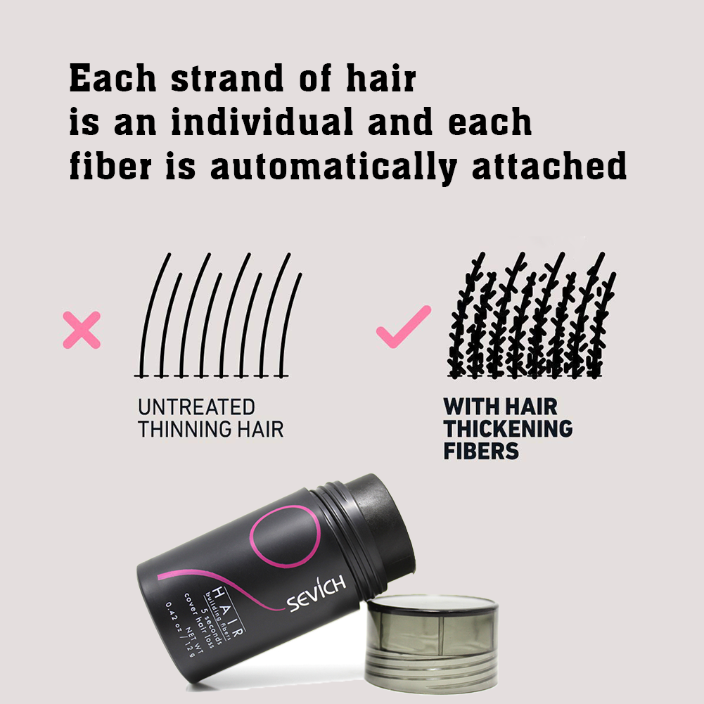 Black Hair Fibers Set Hair Gro - Keratin Treatment Set review and price