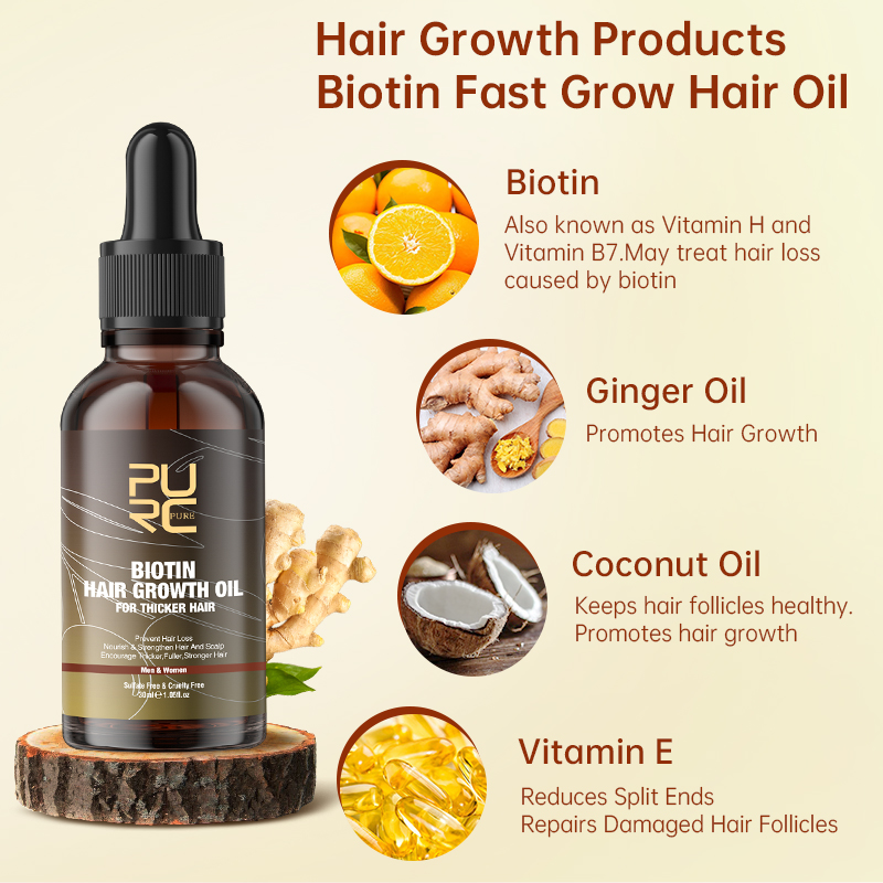 PURC Fast Hair Growth Products - Keratin Treatment Set review and price