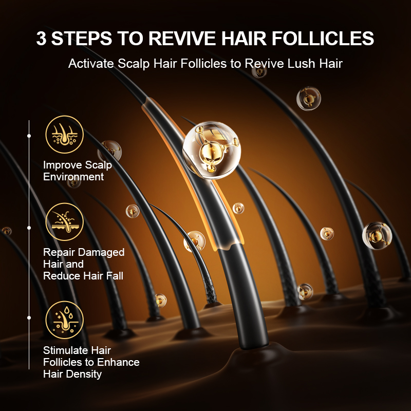 PURC Fast Hair Growth Products - Keratin Treatment Set review and price