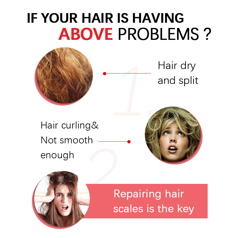 Professional Keratin Coconut S - Keratin Treatment Set review and price